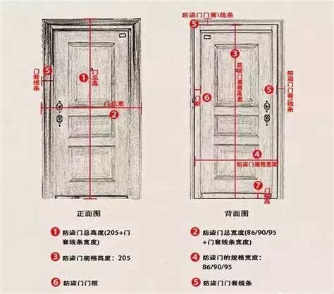 一般門高|【一般門高】門的大小你瞭解嗎？一般門高是多少？設。